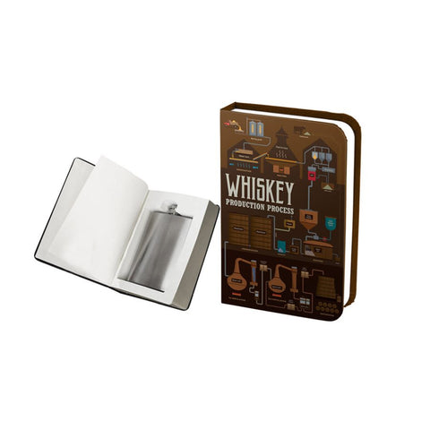 Flasque Cachée Whiskey Book Flask